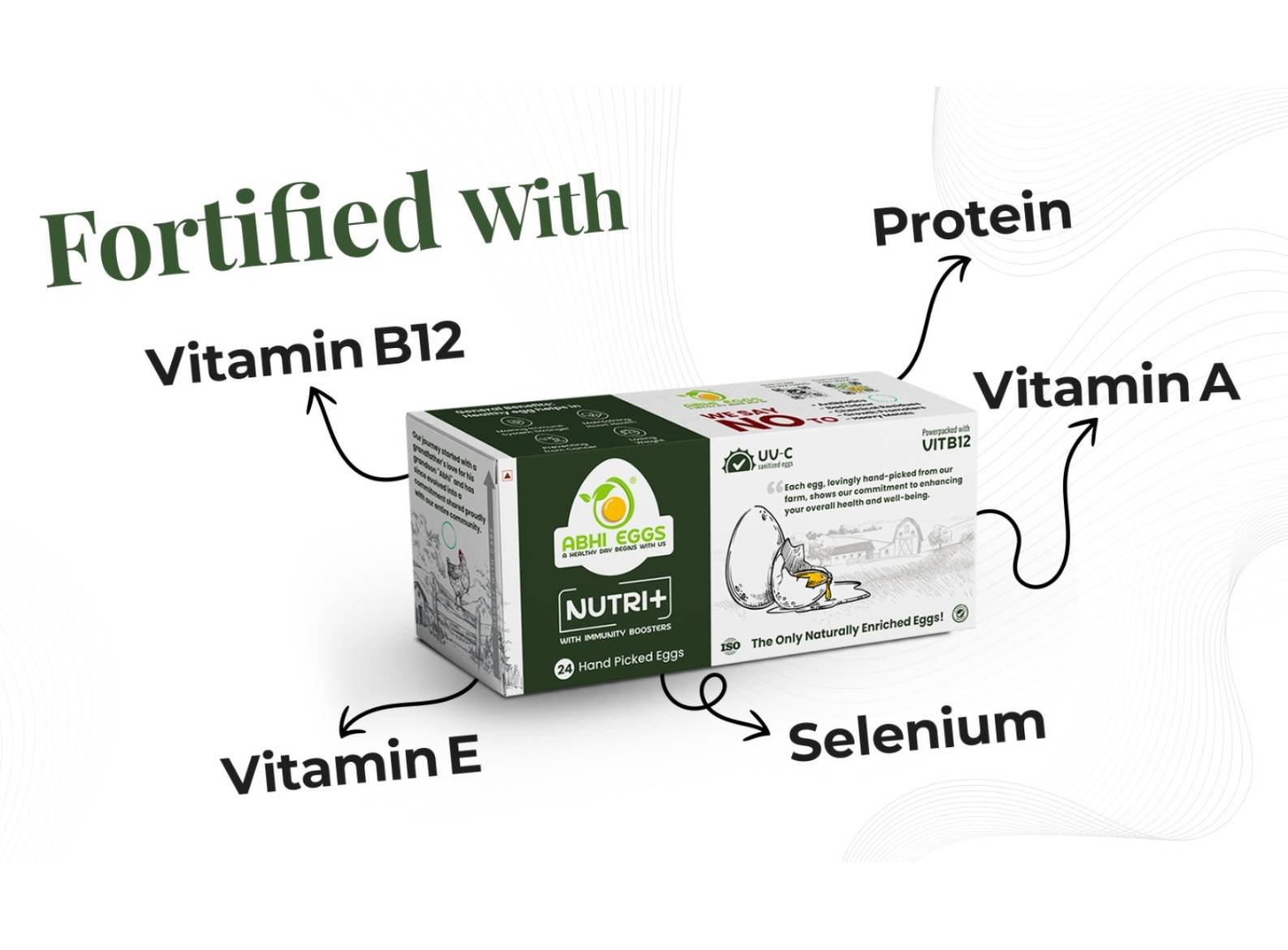 NUTRI+ EGGS Image 1