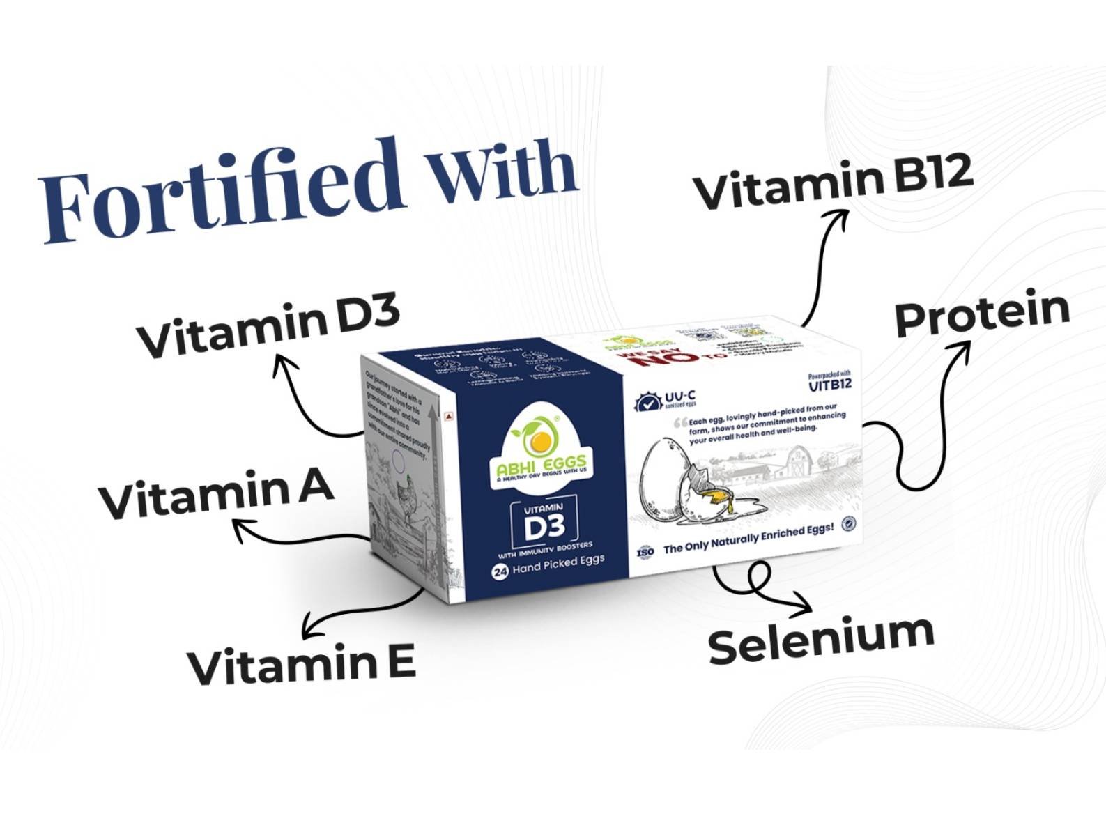 Vitamin D3 Eggs Image 3